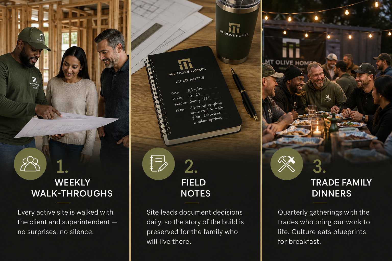 Mt Olive Homes rituals: weekly walk-throughs, field notes, and trade family dinners